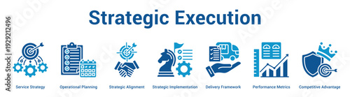 Strategic Execution web banner icon set vector illustration concept for business with icon of Service Strategy, Operational Planning, Strategic Alignment, Strategic Implementation, Delivery Framewo.
