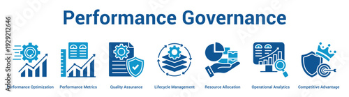 Performance Governance web banner icon set vector illustration concept for business with icon of Performance Optimization, Performance Metrics, Quality Assurance, Lifecycle Management, Resou.