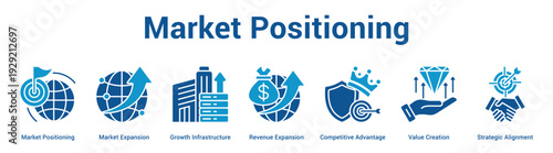 Market Positioning web banner icon set vector illustration concept for business with icon of Market Positioning, Market Expansion, Growth Infrastructure, Revenue Expansion, Competitive Advantage, Va.