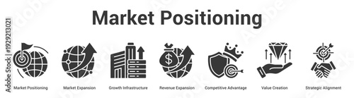 Market Positioning web banner icon set vector illustration concept for business with icon of Market Positioning, Market Expansion, Growth Infrastructure, Revenue Expansion, Competitive Advantage, Va.