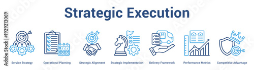 Strategic Execution web banner icon set vector illustration concept for business with icon of Service Strategy, Operational Planning, Strategic Alignment, Strategic Implementation, Delivery Framewo.