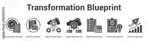Transformation Blueprint web banner icon set vector illustration concept for business with icon of Transformation Strategy, Business Evolution, Digital Transformation, System Development, Operatio.