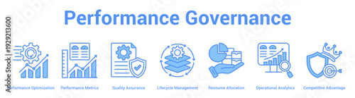 Performance Governance web banner icon set vector illustration concept for business with icon of Performance Optimization, Performance Metrics, Quality Assurance, Lifecycle Management, Resou.
