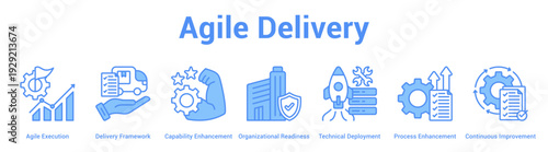 Agile Delivery web banner icon set vector illustration concept for business with icon of Agile Execution, Delivery Framework, Capability Enhancement, Organizational Readiness, Technical Deployme.