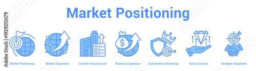 Market Positioning web banner icon set vector illustration concept for business with icon of Market Positioning, Market Expansion, Growth Infrastructure, Revenue Expansion, Competitive Advantage, Va.