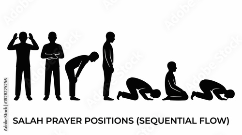 Islamic prayer positions vector illustration with six Salah postures, black silhouette figures, religious ritual sequence design, cultural heritage artwork, educational worship reference vector graphi