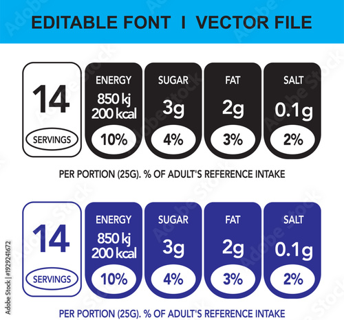 Nutrition Facts information label for cereal box package. Vector daily value ingredient information. Label of calories, fat Energy Vectors.

