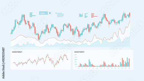 investment financial charts with candlestick bar and line graphs for data analysis and trading visualization