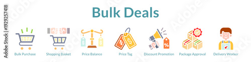 Bulk Deals with Wholesale Pricing Volume Discounts Package Verification and Reliable Delivery Services
