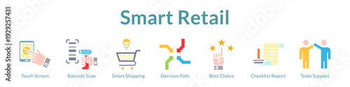 Smart Retail Technology with Touchscreen Interface AI Recommendations Expert Guidance and Intelligent Shopping Assistance