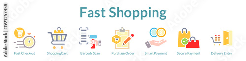 Fast Shopping Experience with Express Checkout Instant Payments Barcode Scanning and Same-Day Delivery Options