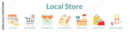 Local Store Shopping with Neighborhood Boutiques Specialty Shops Easy Access and Community Support