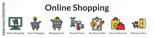 Online Shopping Platform with Smart Selection Secure Checkout Fast Delivery and Seamless E-Commerce Experience