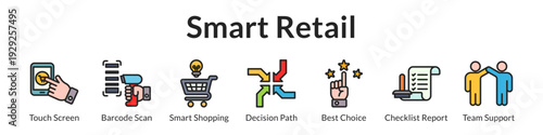 Smart Retail Technology with Touchscreen Interface AI Recommendations Expert Guidance and Intelligent Shopping Assistance