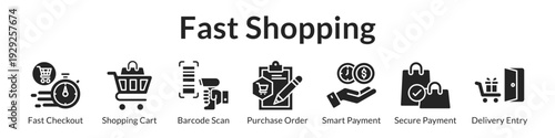 Fast Shopping Experience with Express Checkout Instant Payments Barcode Scanning and Same-Day Delivery Options