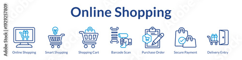Online Shopping Platform with Smart Selection Secure Checkout Fast Delivery and Seamless E-Commerce Experience