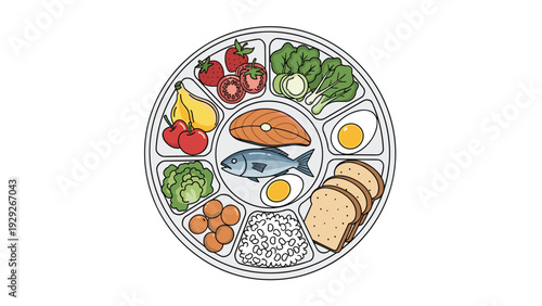 Colorful infographic plate shows a balanced diet with sections for fish eggs vegetables fruit and grains in a clear visual layout.