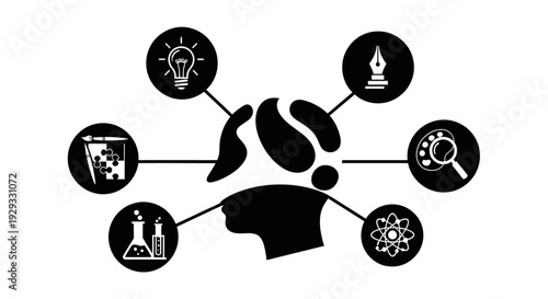 Creative Thinking Process, Innovation, Ideas, Problem Solving, Research, Science, Art