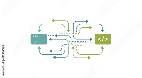 php and html code flowchart