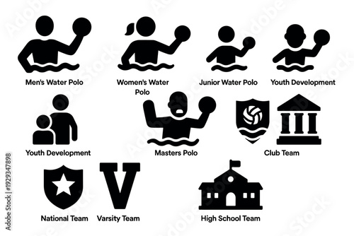 water polo icons set with hand drawn style silhouettes representing different teams and youth development