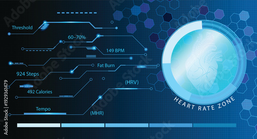 Digital Heart Rate Zone Interface with Data Visualization for Fitness and Health Monitoring on a Futuristic Blue Background