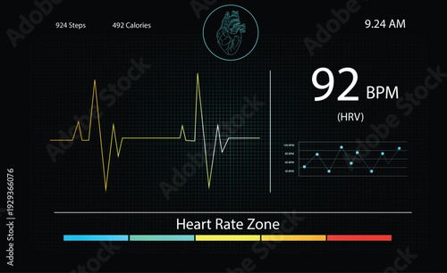Digital Heart Rate Monitor Display with Real-Time BPM and HRV Data Visualization on Black Background