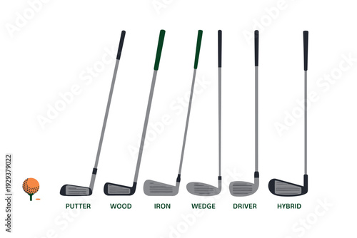 Golf Club Set Vector Illustration, Putter, Wood, Iron, Wedge and Driver Clubs