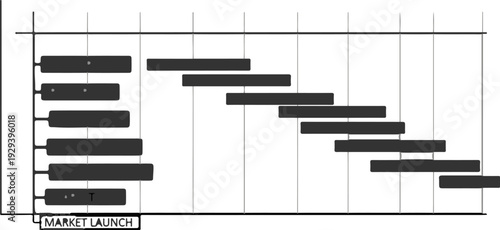 A business timeline chart showing project phases and their durations