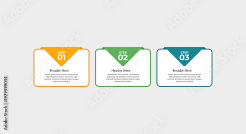 Three colorful steps numbered one two and three.