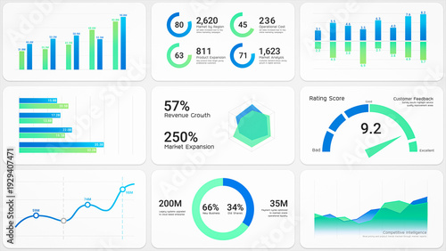 Business intelligence and financial performance analysis report on white background, infographic bar chart investment data analytic graph dashboard, enterprise market statistics trend illustration