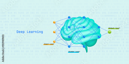 Illustration of abstract stream, AI brain concept. Artificial intelligence. Big data, technology, AI, data transfer, data flow, large language model, generative AI, LLM, NLP. NLG	