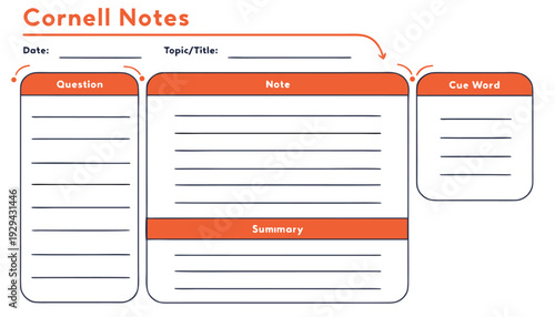 A structured template for effective Cornell note-taking with sections for questions notes and summary