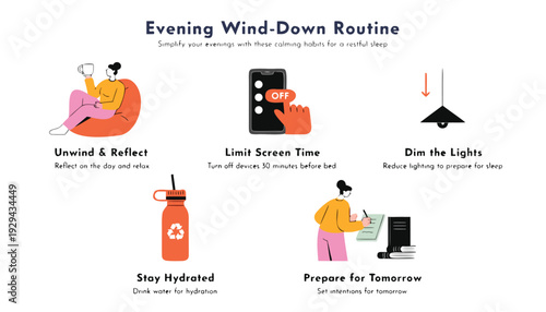Learn to create a calming evening wind-down routine to promote relaxation and improve sleep quality