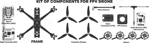 Vector kit of FPV drone components showing frame, ESC, FC, props, VTX, camera, and receiver