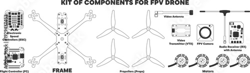 Components to build an FPV drone: frame, ESC, FC, props, VTX, camera, and receiver