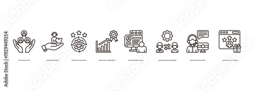 Customer Service Experience Banner Illustration Featuring Client Support Team, Customer Care Service, User Satisfaction Process, Quality Improvement, Customer Feedback System and Client Relations