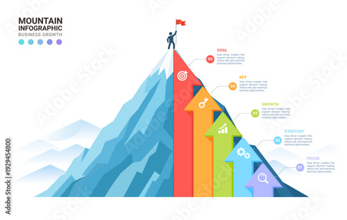 Mountain Business Growth Infographic 5 Steps Pyramid Concept Diagram Template
