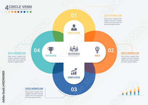 Venn Diagram Infographic Business 4 Circle Step Template Background