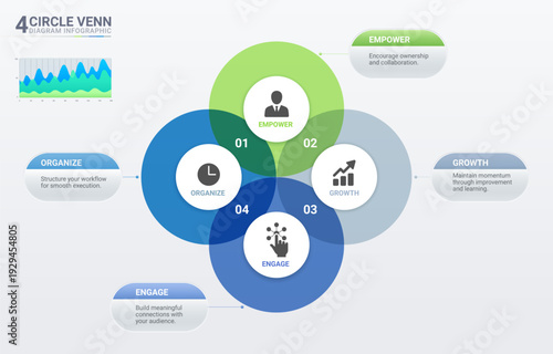 Venn Diagram Infographic Business 4 Circle Step Template Background