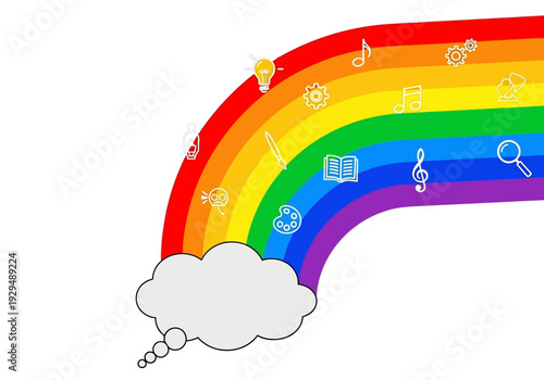 Rainbow of Ideas and Learning with Cloud.