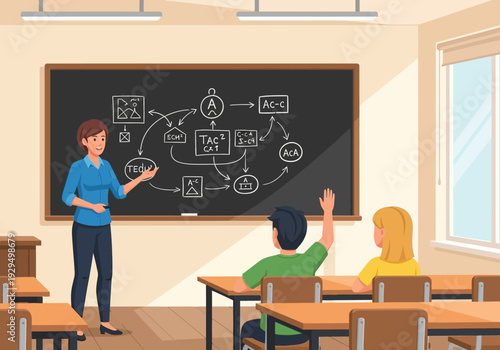 Teacher explaining complex diagram to students in classroom.