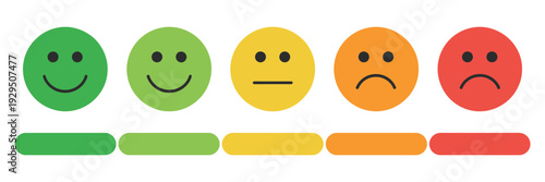Rating emojis set with colorful emoticons and rating scale showing very happy happy neutral sad and very sad feedback vector illustration
