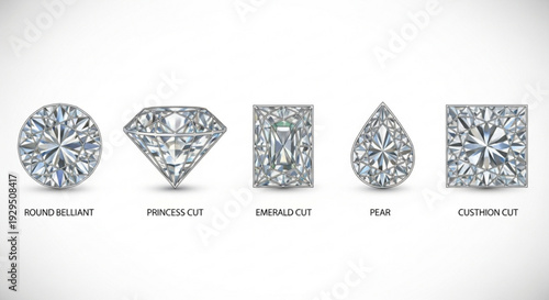 Five luxurious diamond cuts for jewelry design and gemstone collection