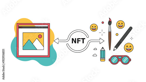 Non-fungible token concept showcasing the digital creation process from artistic tools to web browser display for nft assets.