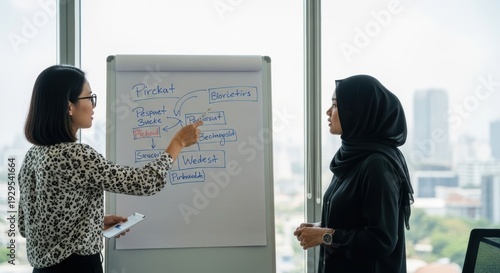 Two professionals collaborating on a whiteboard with a city view in background
