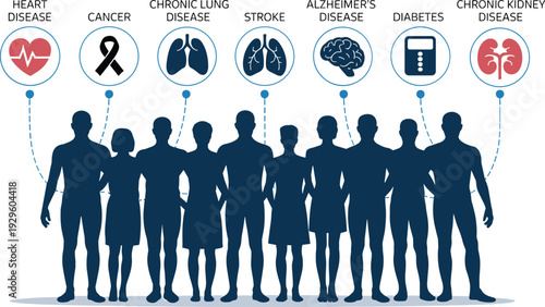 Medical infographic showing a group of diverse people silhouettes connected to colorful icons for heart disease cancer stroke diabetes and chronic kidney disease isolated
