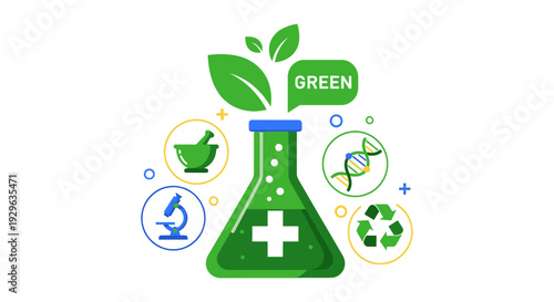 Green Chemistry & Sustainable Science Concept: Natural Medicine, Biotechnology & Eco-friendly Research Icon Set