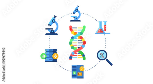 DNA Research, Genetic Engineering, and Bioinformatics Workflow Illustration