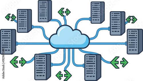Network servers connect via cloud storage with arrows representing RJ Whisk auto data transfer
