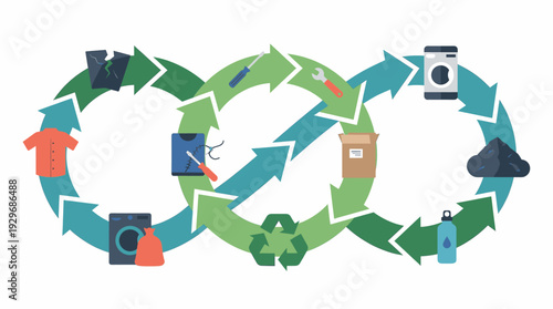 Recycling Process of Clothing and Waste with Circular Economy Symbols